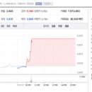 씨엠헬스케어(주) 이미지