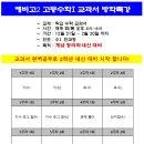 상승학원