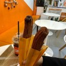 츄러스1500 사상점 이미지