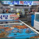 죽도식당 네이버블로그