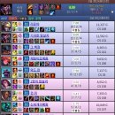 패왕 PC방 이미지