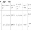 (주)에비드넷 이미지