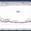 (주)코코엔터프라이즈 이미지