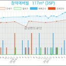 예고은피부과의원 이미지
