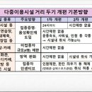 팝콘(2)노래연습장 이미지