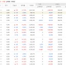 (주)웰크론한텍 - 1171 | (주)웰크론한텍