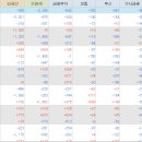 딜 트레이딩 이미지