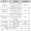 (주)우리산업환경 이미지