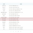 씨유 서구우리 이미지