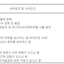 (01월 16일 마감) 한화토탈에너지스(주) - 관세 전문인력 모집 이미지