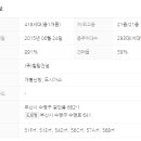 수영시티약국 이미지