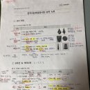 90시대 | 한능검 무료강의 추천｜40대 주부가 공부돼지 10회독으로 한능검 심화 90점 받은 후기