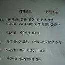 덕당국선도