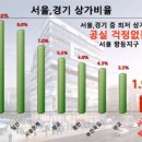 파워1관학원