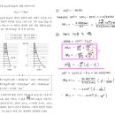 물리화학 2019기출 화학평형 질문 이미지