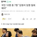 국민 10명 중 7명 &#39;친일 뉴라이트 논란 김형석 임명 철회해야&#39; 이미지