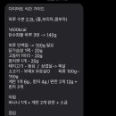 디비피트니스랩하당