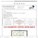 프롬라온 이미지
