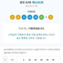 씨유 안양센트럴점 이미지