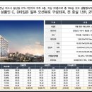 스위트 스테이여수 이미지