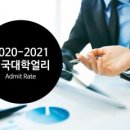 (주)골든스페이스