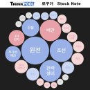 태성바이오플러스 이미지