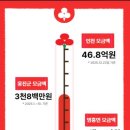 영흥면사무소 이미지