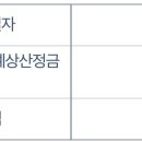 근로장려금 8월에 100만원 들어오는건거? 이미지