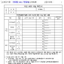 LH임대주택 이미지