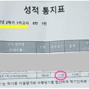 카일리영어학원