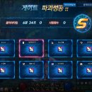 카린