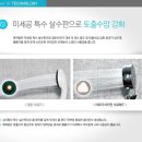 룰루할로