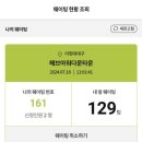 해브아워