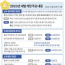 2024년 달라지는세법(상속.증여) 이미지