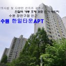 수원-1080 Daum카페