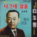 고독한 방랑자의 노래, 백년설의 나그네 설움 이미지