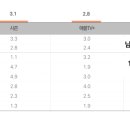 (주)라프텔 이미지