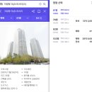 건대입구역(7) 이미지