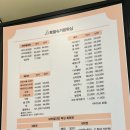 4245 | 안산 임산부왁싱 추천 중앙동 몽느에스테틱 슈가링 브라질리언 후기