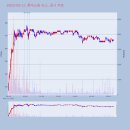 씨에스메디칼 이미지