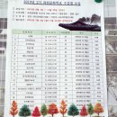 경기선소리가락장구+산타령 이미지