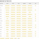 YJ모터스 이미지