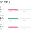 FLEX GYM(플렉스짐) 이미지