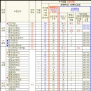 호남전기통신 이미지