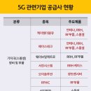 (유)서진테크 이미지