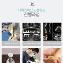 센트럴치과의원 이미지