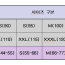 가온 단체티(반팔면티) 수요량 파악 이미지