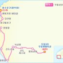 올레농산물 이미지