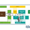 농업회사법인 바름(주)