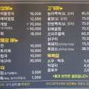 스타민박 | “하동" 화개면 산여울식당민박 | 숙소 · 계곡 맛집 후기